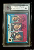 Front of graded 1979-80 O-Pee-Chee #1 Goal Leaders card showing player portraits and KSA grading label