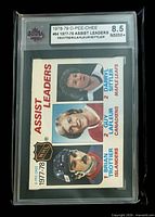 Front view of slabbed 1978-79 O-Pee-Chee Assist Leaders card with KSA 8.5 label