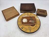 Overview of five items closed