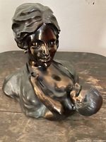 front three-quarter view of mother and child bust