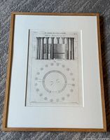 Full view of framed print showing mat and frame