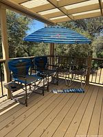 Two blue/gray Timber Ridge chairs, Tommy Bahama striped umbrella, carry sleeve on deck