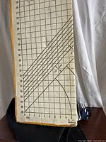 Close-up of measurement grid and grading lines on board