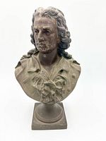 Front view of Friedrich Schiller bust showing facial detail and overall form
