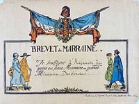 Full view of certificate showing design and text