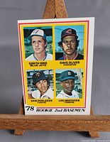 Front view of the 1978 Topps #704 card on easel showing all four player images and text