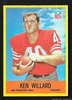 Front of Ken Willard card showing player image and details
