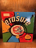 Front cover of Erasure – The Circus LP showing artwork and price sticker