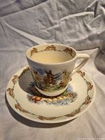 Cup on saucer showing overall set