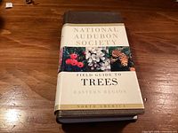 Front cover of the Field Guide showing title and cover design