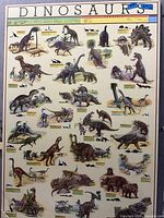 Full view of dinosaur educational print on board