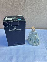 Front view of Royal Doulton box and July figurine