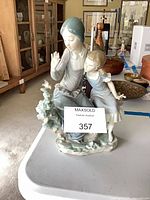 Full view of Lladró "Sisters" figurine on table