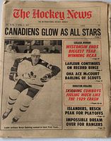 Front cover showing masthead, date, volume, price, headline, and Borje Salming photo