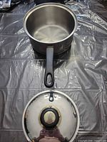 Saucepan and lid showing stainless body, handle, and knob