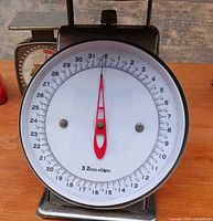 Front view showing dial and increments