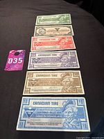 Fronts of six denominations laid out in order