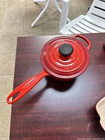 Saucepan with lid, top view showing handle and knob