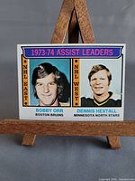 Front view of 1973-74 Topps Assist Leaders card on easel