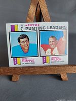 Full front view of 1973 Topps NFL 1972 Punting Leaders card