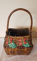 Front view showing basket form, handle, and strawberry decorations