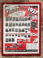 Full view of framed poster showing design and frame