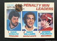 Front of O-Pee-Chee card showing portraits of Dave Schultz, Dave Williams and Dennis Polonich with NHL logo and title