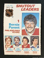 Front of O-Pee-Chee NHL Shutout Leaders card showing player portraits and title