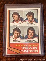 Front view of the O-Pee-Chee #141 Rangers Team Leaders card in plastic sleeve