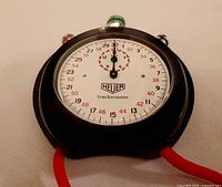Front view showing dial, branding, graduations