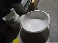 Pitcher and washbasin top view