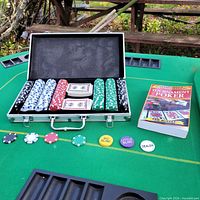 Open chip case on poker table with book and loose chips
