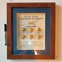 Front view of framed display showing all six buttons and scale marker