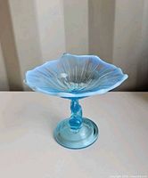 candy dish front view showing bowl interior and stem