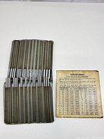 Open pouch showing steel wires and thread chart card