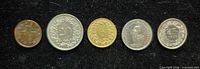 Obverse sides of five Swiss coins aligned