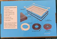 Kit contents diagram, lists included parts
