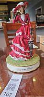 Full view of figurine on base showing dress, parasol, base inscription