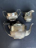 Teapot, sugar bowl, creamer overview