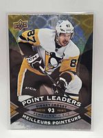 Front of Sidney Crosby Point Leaders card