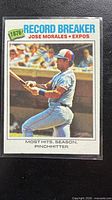 Front of Jose Morales Record Breaker card
