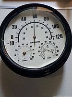 Front view showing entire instrument face and three gauges