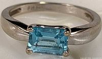 Top view of ring showing blue topaz and 14k white gold band