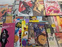 Overall view of mixed comics spread showing Adventure Time, Ice King, G.I. Joe and others