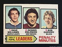 Front of O-Pee-Chee card showing portraits of Williams, Polonich, Gassoff with 1976-77 NHL Leaders Penalty Minutes banner