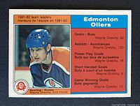 Front of 1982-83 O-Pee-Chee Wayne Gretzky card #99 showing player image and team leader stats