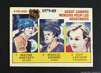 Front of 1980-81 O-Pee-Chee Assist Leaders card #162 showing portraits of Wayne Gretzky, Marcel Dionne, Guy Lafleur