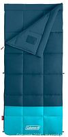 Sleeping bag fully unrolled showing navy/turquoise color and contour shape