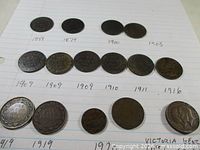 All 15 coins arranged on paper with handwritten dates