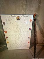 Overall view of genealogy chart and both canes leaning against wall